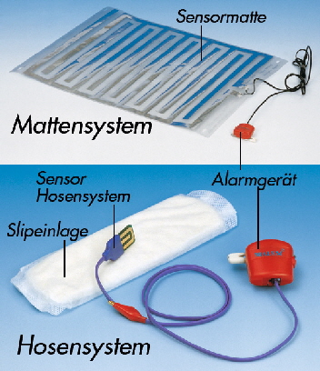 Bettnaesser-Weckgeraet 2012-11-02